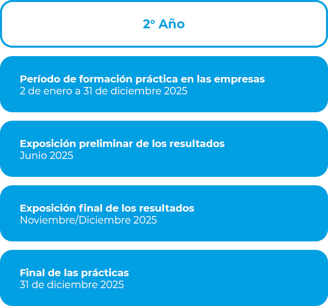 master quimica barcelona
